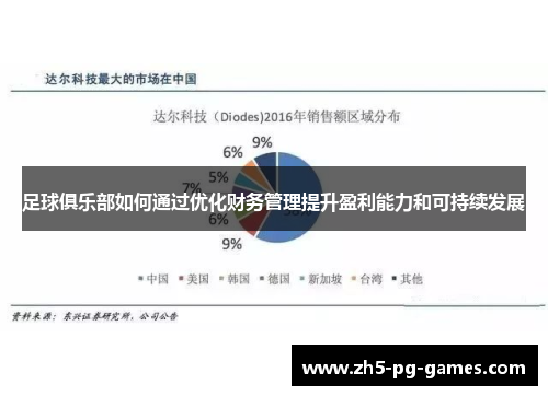 足球俱乐部如何通过优化财务管理提升盈利能力和可持续发展
