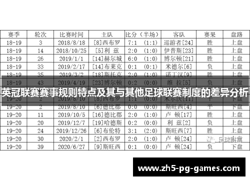 英冠联赛赛事规则特点及其与其他足球联赛制度的差异分析