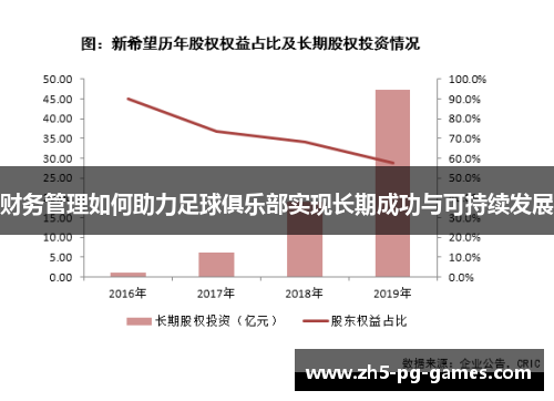 财务管理如何助力足球俱乐部实现长期成功与可持续发展