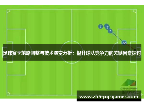 足球赛季策略调整与技术演变分析：提升球队竞争力的关键因素探讨