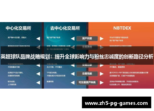 英超球队品牌战略规划：提升全球影响力与粉丝忠诚度的创新路径分析