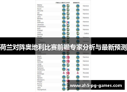 荷兰对阵奥地利比赛前瞻专家分析与最新预测