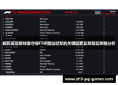 解析皮亚斯特里夺得F1中国站冠军的关键因素及其背后策略分析