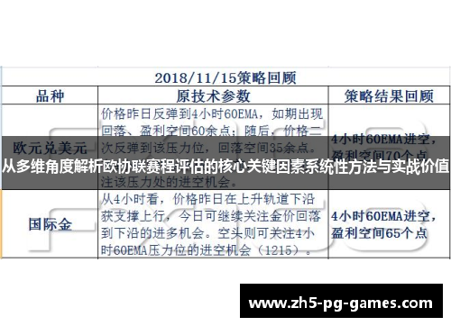 从多维角度解析欧协联赛程评估的核心关键因素系统性方法与实战价值